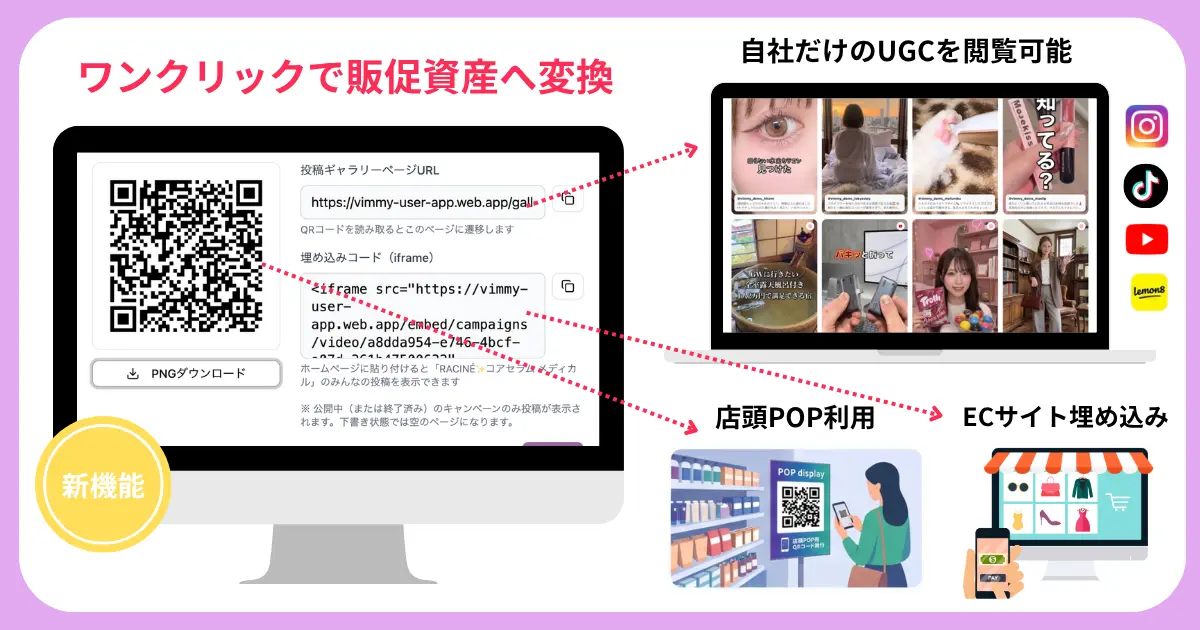 新機能:キャンペーンで集めたSNS投稿をQRコード・サイト埋め込みで販促資産化